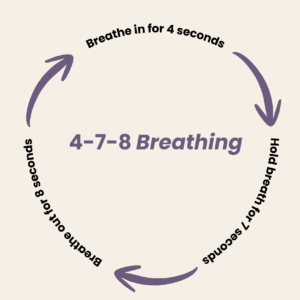 4-7-8 Breathing