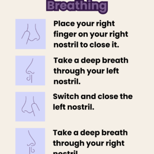 Alternate Nose Breathing