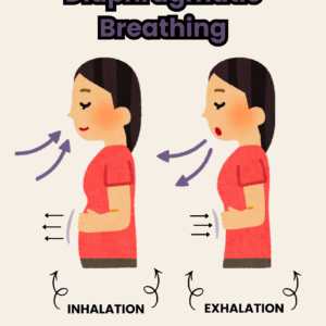 Diaphragmatic Breathing
