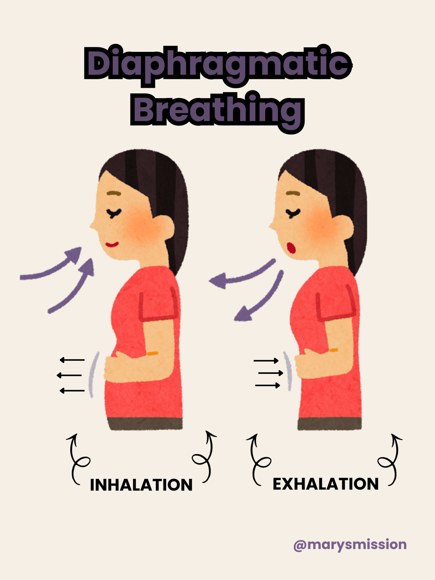 Diaphragmatic Breathing