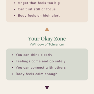 A Simple Guide to Staying Calm Together