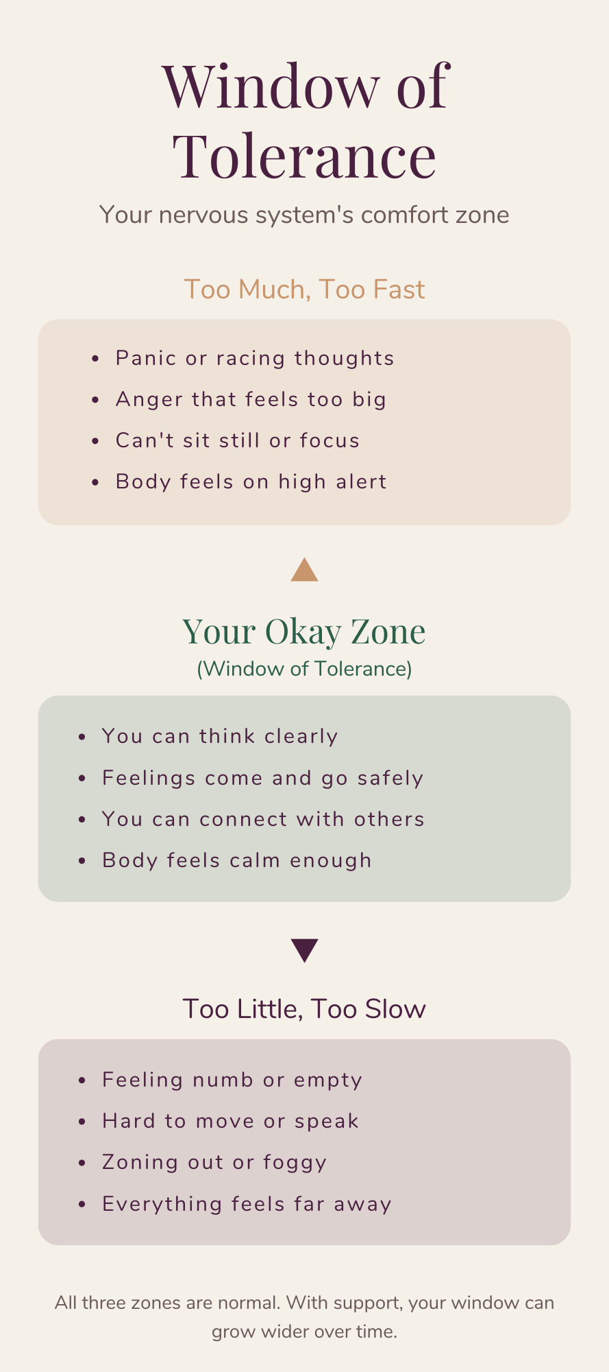 A Simple Guide to Staying Calm Together
