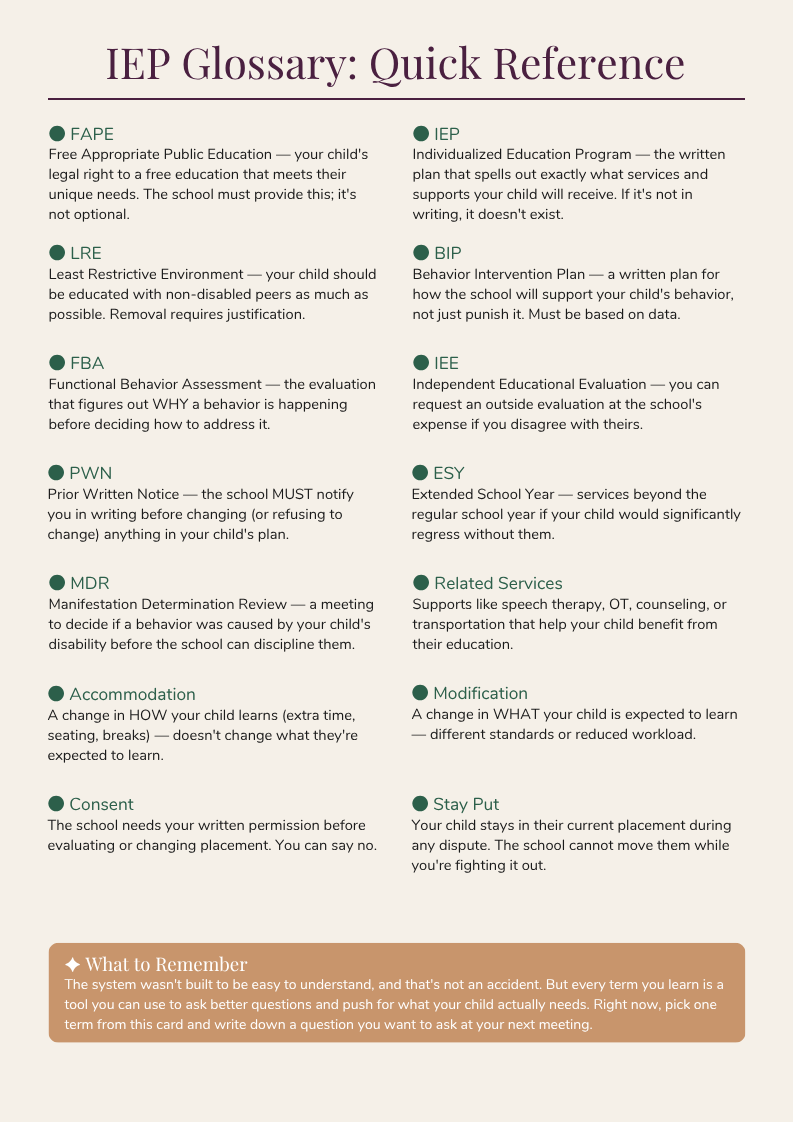 Decode the Acronyms Before Your Next Meeting - Image 3