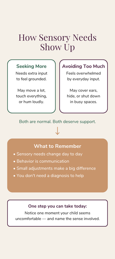 Understanding What Their Senses Are Telling You - Image 3