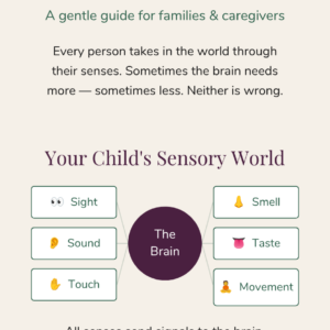 Understanding What Their Senses Are Telling You