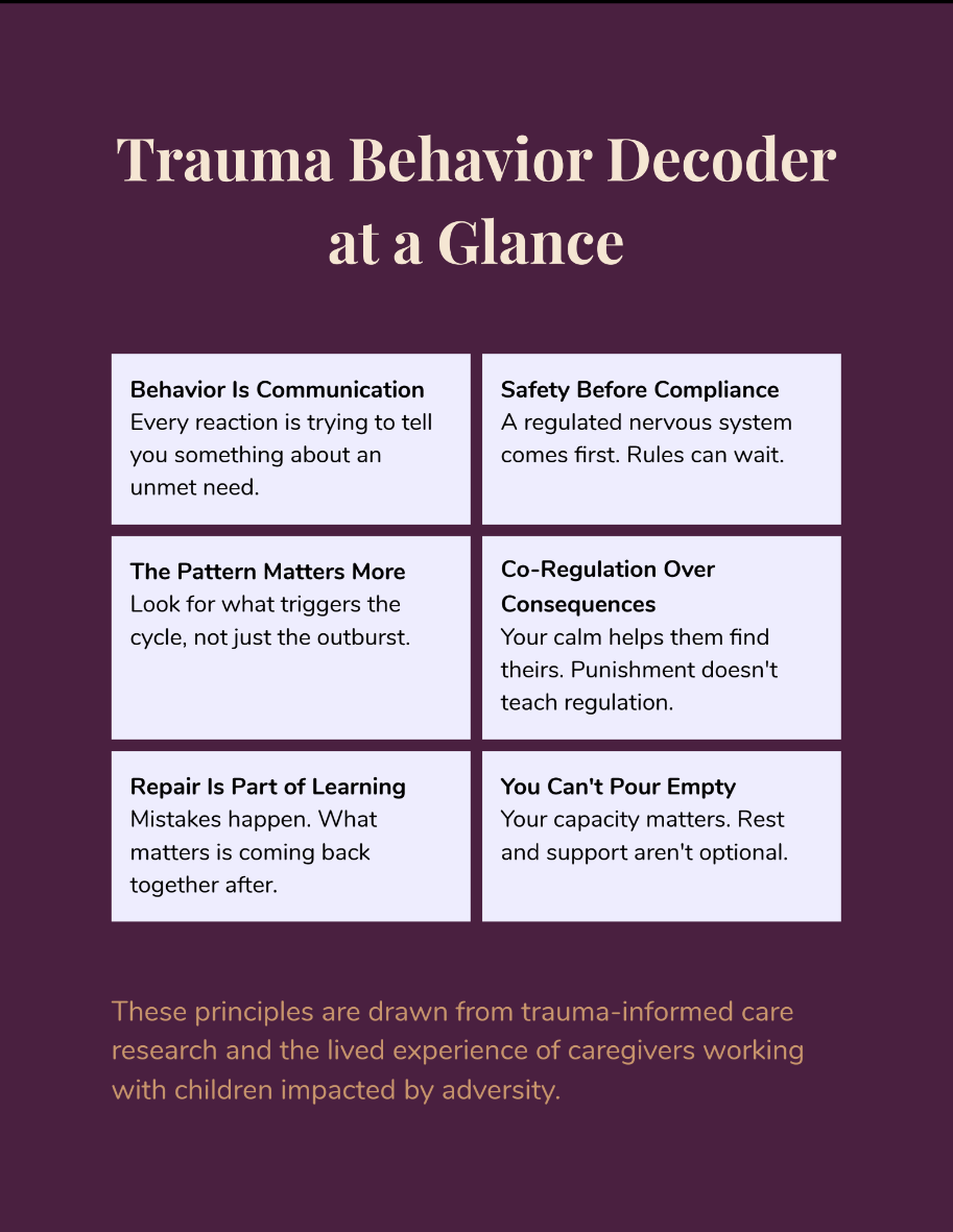 Decode the Behavior, Find the Real Need - Image 4