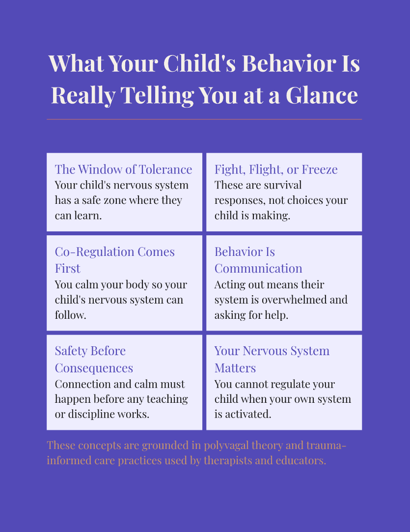 What Your Child's Behavior Is Really Telling You - Image 4